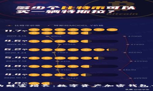 加速你的财富增长：数字资产加密钱包开发指南