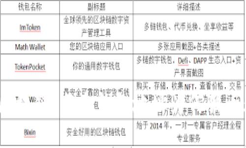 探索区块链：每个钱包地址为何独一无二？