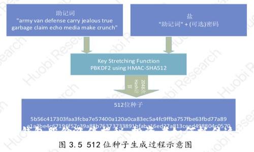 区块链钱包股价涨停揭秘：投资者如何抓住这波机会