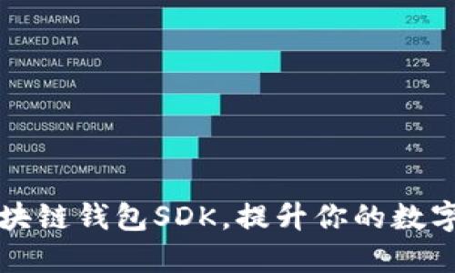 打造高效的区块链钱包SDK，提升你的数字货币管理能力