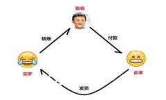 轻松掌握你的数字货币钱包余额：一步步查看与