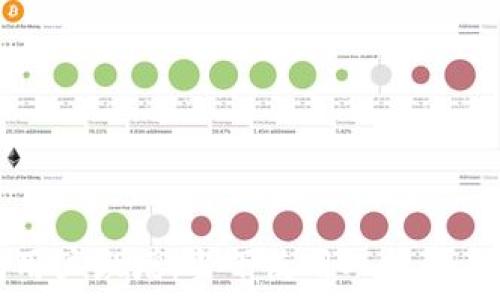   
区块链钱包用户激增：当下使用人数和未来趋势分析
