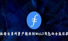 轻松将交易所资产转移到Web3钱包的全流程指南