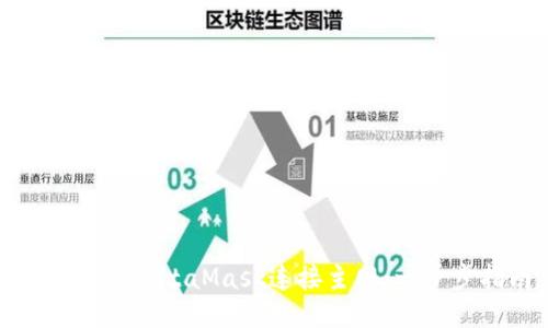 如何使用MetaMask连接主网：一步步指南