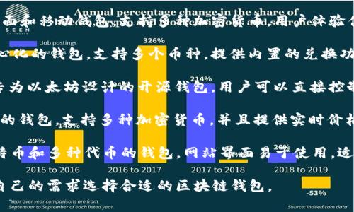区块链钱包的名称可以有很多，以下是一些常见且受欢迎的区块链钱包名称：

1. **MetaMask**：一个非常流行的以太坊和ERC20代币钱包，用户可以通过浏览器扩展方便地进行数字资产交易。
  
2. **Coinbase Wallet**：这是Coinbase交易所推出的钱包，支持多种加密货币，并且界面友好，非常适合初学者。

3. **Trust Wallet**：由Binance收购的移动钱包，支持多个区块链和代币，适合各种用户需求。

4. **Ledger**：这是一个硬件钱包，以其高安全性著称，尤其适合存储大额资产。

5. **Trezor**：另一个知名的硬件钱包，提供强大的安全防护，适合重视安全的用户。

6. **Exodus**：一个界面友好的桌面和移动钱包，支持多种加密货币，用户体验佳。

7. **Atomic Wallet**：一个去中心化的钱包，支持多个币种，提供内置的兑换功能。

8. **MyEtherWallet (MEW)**：专为以太坊设计的开源钱包，用户可以直接控制私钥，非常受以太坊社区欢迎。

9. **Jaxx Liberty**：一个多平台的钱包，支持多种加密货币，并且提供实时价格监控功能。

10. **Blockchain.info**：支持比特币和多种代币的钱包，网站界面易于使用，适合新手。

这些钱包各有特点，用户可以根据自己的需求选择合适的区块链钱包。