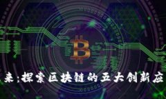激活未来：探索区块链的五大创新应用案例