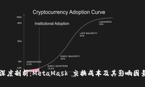 深度剖析：MetaMask 交换成本及其影响因素