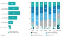 解决安卓加密货币钱包下载不了的问题，快速恢