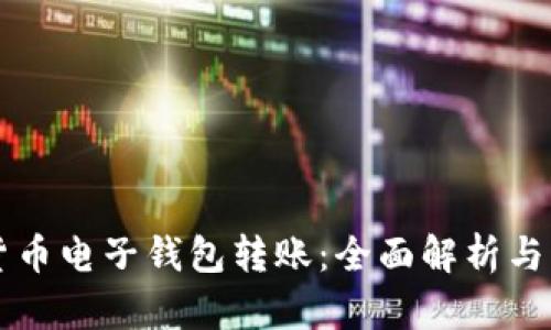 区块链货币电子钱包转账：全面解析与实操指南