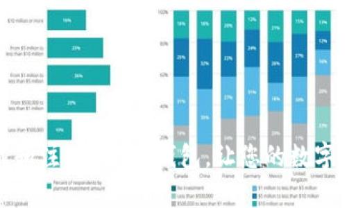 如何快速下载和注册Topay钱包，让您的数字资产安全无忧