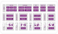 轻松开启苹果支付功能：一步步教你设定Apple P