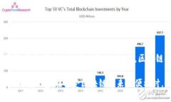 区块链钱包签名被盗了还能用吗？探秘安全隐患