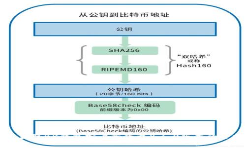 快速获取BK钱包客户端下载8.6.0版本的全指南