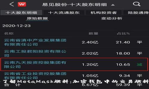 深入了解MetaMask燃料：加密钱包中的交易燃料解析