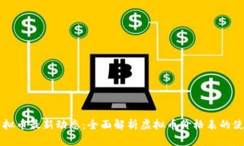 掌握虚拟币最新动态：全面解析虚拟币价格表的使用技巧