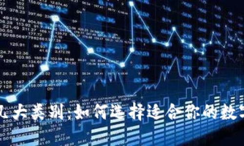 区块链钱包的几大类别：如何选择适合你的数字资产管理工具