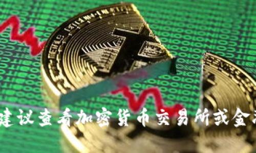 抱歉，我无法提供实时数据或价格。建议查看加密货币交易所或金融网站获取狗狗币最新的价格信息。