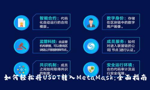 如何轻松将USDT转入MetaMask：全面指南