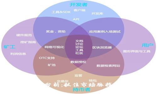 币圈最新行情分析：抓住市场脉搏，实现稳健投资