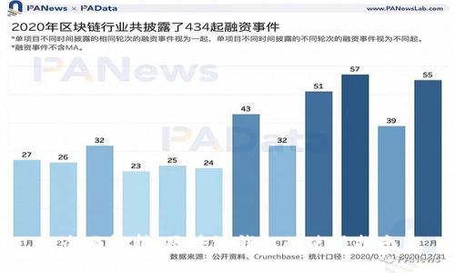 全面解析：区块链钱包的使用指南