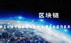 截至我的知识截止日期（2023年10月），狗狗币（