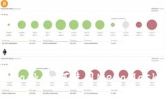 MetaMask：如何使用MetaMask发币？