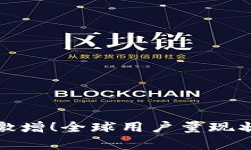加密钱包使用者激增！全球用户量现状与趋势深度解析