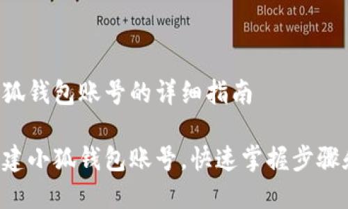 创建小狐钱包账号的详细指南

轻松创建小狐钱包账号，快速掌握步骤和技巧!