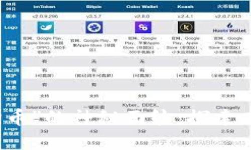 揭开虚拟币“狗狗币”的神秘面纱：探索二狗币的未来潜力