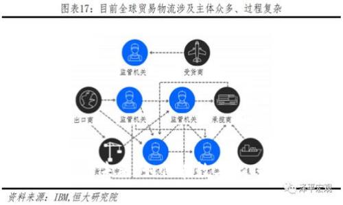 探索Crypto球馆的未来：如何在数字化时代重塑体育体验