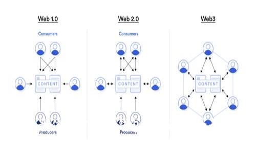 选择最佳加密货币钱包的360°全景指南