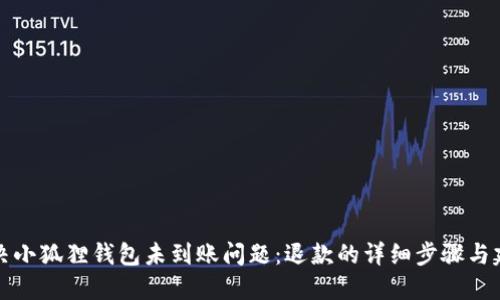 解决小狐狸钱包未到账问题：退款的详细步骤与建议