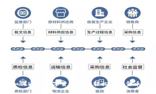 如何通过数字货币钱包轻松获得金币？