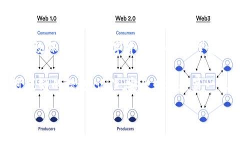 baioti全面评测：找到最安全的区块链钱包平台！/baioti  
区块链钱包, 安全性, 加密货币, 数字资产, 钱包评测/guanjianci

引言：为何区块链钱包的安全性至关重要  
在这个数字化的时代，加密货币的风头正劲，越来越多的人开始投入这个充满潜力的新兴市场。与此同时，区块链钱包的安全性变得尤为重要。你的数字资产需要一个坚固的保护屏障，以防止黑客攻击、盗窃等安全威胁。那么，哪个区块链钱包平台最安全呢？本篇文章将带你深入探讨这个问题。

区块链钱包的类型  
首先，我们得了解区块链钱包的基本类型。区块链钱包主要分为热钱包和冷钱包。热钱包是指常常联网的钱包，比如手机应用、在线钱包等，而冷钱包则是离线存储的，比如硬件钱包或纸钱包。  
热钱包的便利性无疑是它的一个巨大优势，特别是在交易频繁的用户中。然而，这意味着它们也更易受到黑客攻击。相对而言，冷钱包的安全性就高得多，因为它们不接入互联网，大大降低了被攻击的机会。

选择安全钱包的标准  
那么，判断一个钱包平台是否安全，有哪些指标呢？以下是一些大家可以参考的标准：  
ul  
    li**多重签名技术**：很多安全钱包使用多重签名技术，要求多个密钥才能完成一次交易，这样即便其中一个密钥被盗，资产依然安全。/li  
    li**私钥控制**：确保你是唯一能控制私钥的人。好的钱包平台会让用户拥有自己的私钥，这样即便平台遭遇攻击，你的资产依然不受影响。/li  
    li**行业信任度**：选择有良好口碑和用户评价的钱包平台。查看它们的历史安全事件，并了解如何处理这些事件。/li  
    li**安全审计**：信誉良好的钱包平台会定期进行安全审计，确保系统的安全性能够抵御最新的攻击手段。/li  
    li**用户体验和支持**：一个友好的用户界面和良好的客服支持也很重要，能帮助你在遇到问题时迅速解决。/li  
/ul

推荐的安全钱包平台  
经过一番市场调查和技术评测，我们为大家挑选了一些在安全性上表现突出的区块链钱包平台：  
ul  
    li**Ledger Nano X**：作为最受欢迎的硬件钱包之一，Ledger Nano X以出色的安全性和易用性著称。它支持多种加密货币，能够通过蓝牙与手机应用连接，方便用户使用。/li  
    li**Trezor Model T**：另一款硬件钱包的佼佼者，Trezor Model T不仅安全性极高，还提供了触摸屏，使得操作变得更加直观和方便。/li  
    li**Exodus**：适合新手使用的热钱包。Exodus有着非常友好的用户界面，支持多种加密货币，同时也提供了良好的安全措施。/li  
    li**Atomic Wallet**：这一钱包允许用户在本地管理自己的私钥，提供了较高的安全性，并且支持约500种加密货币，涵盖面相当广泛。/li  
    li**Coinomi**：支持多币种的热钱包，同时具备很好的安全性和隐私保护机制，非常适合那些希望自由交易的用户。/li  
/ul

结语：保护你的数字资产  
在选择区块链钱包时，安全性绝对是你不能忽视的因素。无论你是加密货币的新手还是资深投资者，合理选择钱包并进行良好的资产管理，可以有效保护你的数字货币安全。希望通过本篇文章，能够帮助你找到最适合自己的、安全可靠的区块链钱包平台。在这个变化快、风险高的市场里，谨慎而明智的选择才是长久的策略。  

当然，安全不仅仅取决于你选择的钱包平台，个人的使用习惯同样重要。定期更新软件、启用双重认证、定期备份数据等都是保护你数字资产不可或缺的措施。记住，安全永远是第一位的！

这篇文章提供了对区块链钱包安全平台的深入分析，希望能帮助读者掌握必要的信息，保障他们的数字资产安全！