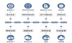 如何轻松下载IM钱包官网版：安卓用户的完整指南