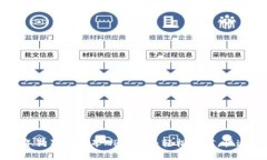 2023年狗狗币挖矿APP推荐：轻松挖矿，快速赚钱！