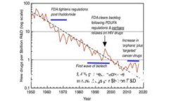 揭秘小狐狸钱包：你的数字资产安全守护者