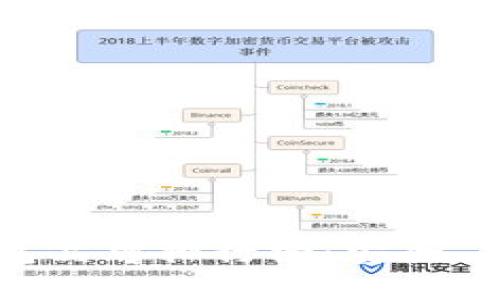 2023年台湾加密钱包品牌排行榜：安全、便捷、热门选择全揭晓