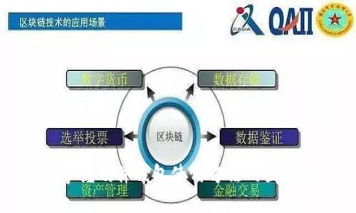全面掌握硬件钱包使用方法的图解指南