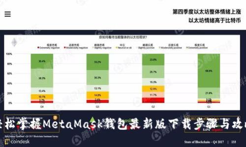 轻松掌握MetaMask钱包最新版下载步骤与攻略