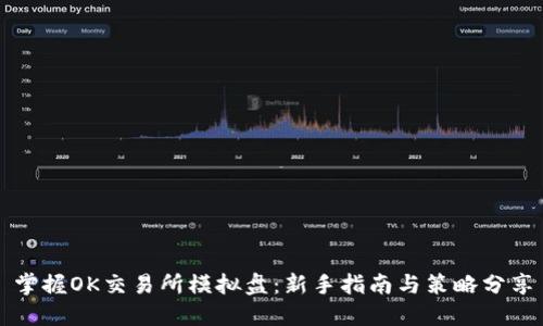掌握OK交易所模拟盘：新手指南与策略分享