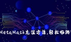 快速掌握MetaMask充值方法，轻松畅游Web3世界