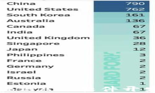 
开创未来：选择合适的区块链APP软件开发公司，实现你的创意梦想