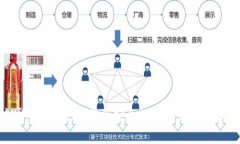 探索SWFT加密钱包：您的安全数字资产存储解决方