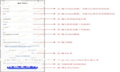   小狐钱包官方网站数量揭秘—数字背后的故事