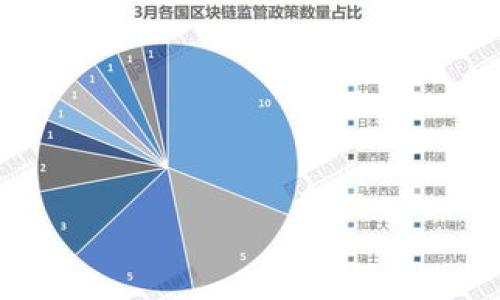 baioti揭开区块链合法化的面纱：如何实现技术与法律的完美结合/baioti
区块链, 合法化, 法律, 技术, 监管/guanjianci

引言：区块链的崛起与合法化的迫切性

随着科技的迅猛发展，区块链技术在过去的十年中逐渐从幕后走向前台，也逐步成为人们关注的焦点。它的去中心化、不可篡改和透明性特征，一时间引起了各行各业的热议。然而，许多人也意识到，随着区块链的迅速普及，如何将这项技术合理合法地纳入现有法律框架中，已成为一个亟待解决的难题。特别是在虚拟货币、智能合约等领域，法律的滞后与不确定性为市场带来了诸多乱象。那么，区块链的合法化究竟意味着什么？如何打破技术与法律之间的壁垒，以实现二者的协同发展呢？


区块链的本质与价值

为了理解区块链合法化的必要性，我们首先需要对区块链有一个清晰的认识。简单来说，区块链是一种以去中心化为核心的分布式账本技术，它允许多个参与者共享同一数据集，并通过密码学保证数据的安全性和完整性。这些特征使得区块链在金融、物流、医疗、版权等诸多领域拥有了广泛的应用前景。

比如，区块链在金融领域的应用，可以提高支付的效率，降低交易成本；在物流行业，区块链技术能够实时追踪货物的流动，提高供应链的透明度；在医疗领域，患者的医疗记录能够被安全地存储和共享，从而确保数据的隐私与安全。总之，区块链的价值在于它能打破信息孤岛，促进资源的合理配置与共享。


区块链合法化面临的挑战

尽管区块链技术前景广阔，但在其合法化过程中却存在诸多挑战。首先，不同国家和地区对区块链的认知存在差异，一些国家可能对其持开放态度，而另一些则可能因为风险担忧而采取限制措施。这种法律环境的不确定性，对于创新企业的影响可谓深远。想象一下，在一个政策模糊的环境中，创企如何大胆尝试新模型，如何吸引投资者？

其次，区块链交易的匿名性让一些者将其视为洗钱、欺诈等违法行为的温床。这在公众心中形成了一种对新技术的误解与偏见，这也直接导致了相关法律法规的滞后。监管机构面临的主要任务就是在保障金融安全的同时，也要给区块链创新留足发展空间。

最后，在智能合约的合法性问题上，各国法律体系的不足也为区块链的推广带来了障碍。智能合约是一种自执行合约，按照预设的条件自动执行合同条款，但在法律上是否具有效力，依然是一个未解的难题。


合法化的途径与建议

针对上述挑战，我们可以从以下几个方面寻找解决方案，以推动区块链的合法化进程。

首先，国家需要构建一个合理的法规框架。与其全盘否定，不如在了解区块链技术的基础上，与业内专家、学者及企业充分沟通，制定一些可行的监管措施，比如“沙盒政策”，为区块链项目提供一个试点环境。这可以降低创新企业的运营风险，同时让监管机构逐步适应、引导新兴技术的发展。

其次，提升公众对区块链的理解至关重要。行业协会、大学以及企业应积极开展区块链知识的普及与宣传工作，向公众说明区块链的价值与作用。只有打破对区块链的偏见，才能为其合法化铺平道路。

此外，推进国际间的法律合作与协调也显得尤为必要。区块链的全球性特征使得单一国家的法律难以应对其带来的挑战，国际社会必须加强交流，制定一些统一的法律草案，以便减少各国之间的法律壁垒。


案例分析：区块链合法化的成功经验

在全球范围内，一些国家已经在区块链的合法化方面取得了显著成效，以新加坡为例，其政府积极拥抱区块链，推出了一系列支持政策，帮助区块链企业在本地发展。此外，新加坡金融管理局（MAS）为区块链技术的合规应用提供了清晰的法律框架，使企业在合规的情况下可以更好地利用区块链。

再比如美国，虽然相关法规的制定进程相对缓慢，但各州和监管机构在区块链上的探索并未停止。例如，怀俄明州推出一系列以区块链为基础的法律，鼓励金融科技的发展，并为区块链企业提供了良好的发展环境。

这些成功的案例不仅为其他国家提供了宝贵的经验，也让我们看到，区块链与法律之间并非天生对立，而是可以通过合理的政策与制度设计，实现和谐共生。


未来展望：区块链合法化的可持续发展

展望未来，区块链合法化的道路依然任重道远，但这是一个必然的趋势。随着技术的不断成熟与应用场景的丰富，各国政府以及监管机构将不断完善相关法律法规，确保区块链在合规的框架内健康发展。

可以预见，未来的区块链合法化，可能会促使更多行业参与者入场，从而为创新与合作提供更多机会。无论是在金融、物流还是医疗领域，能够利用区块链的特性，无疑将促进经济效率的提升，推动社会的发展。

在这个过程中，我们每一个人都是参与者，只有积极探索与实践，才能在这波科技浪潮中立于不败之地。未来的区块链合法化与发展，将会是一场技术与法律、创新与规范相互交织的旅程，而我们也将共同见证这段历程的精彩。

