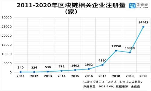 虚拟币冷钱包的深度剖析：保护你的数字资产之道

虚拟币, 冷钱包, 数字资产, 加密货币, 钱包安全/guanjianci

在如今这个数字化飞速发展的时代，虚拟币逐渐走入了我们生活的每一个角落。无论是投资者、交易者，还是普通的加密货币爱好者，确保虚拟资产的安全都是至关重要的。冷钱包作为一种特殊的存储方式，逐渐为人们所熟知。那么，虚拟币冷钱包究竟是什么意思呢？它如何帮助我们保护数字资产？接下来，让我们一起来深入了解。

什么是虚拟币冷钱包？

首先，我们得明白“冷钱包”这个概念。简单来说，冷钱包是一种离线存储虚拟币的方式。与热钱包（即线上钱包）不同，冷钱包不会直接连接到互联网。因此，它的安全性相对较高，不容易受到黑客攻击、病毒侵入等网络安全威胁。人们通常将冷钱包视为保存大量数字资产的理想选择，尤其是那些打算长期持有的投资者。

冷钱包的类型

冷钱包并不是单一的存在，实际上它有几种不同的形式。我们常见的有下面几种：

ul
    listrong硬件钱包/strong：这是最为流行的冷钱包之一，外形像个U盘，能够存储私钥并在离线状态下进行交易。比如Ledger、Trezor等都是备受推崇的硬件钱包品牌。/li
    listrong纸钱包/strong：这是一种相对原始的存储方式，将私钥和公钥打印在纸上。虽然看起来简单，但一定要注意防火、防水、防丢失。/li
    listrong离线计算机钱包/strong：指完全不联网的电脑或设备，用于生成和存储密钥。这种方式的安全性极高，但相对来说，使用起来复杂一些。/li
/ul

冷钱包的优缺点

冷钱包尽管在安全性上有着显著优势，但也并非完美无缺。我们可以从以下几个方面来看它的优缺点：

h4优点/h4
ul
    listrong高安全性/strong：由于不连接互联网，黑客无法轻易攻破。而且，不少冷钱包都有硬件加密保护，进一步提升安全性。/li
    listrong长期保存/strong：冷钱包适合长时间存放虚拟币，因为它的设计初衷就是为防止资产被盗。/li
    listrong隐私保护/strong：冷钱包可以更好地保护用户的隐私，因为它不会在互联网上流通。/li
/ul

h4缺点/h4
ul
    listrong便捷性不足/strong：相较于热钱包，冷钱包在交易时不够便捷，需要将资产转移到热钱包中。/li
    listrong易丢失/strong：纸钱包和某些硬件钱包如果丢失，可能会导致资产无法找回。/li
    listrong学习曲线/strong：初次使用冷钱包的用户可能需要时间来学习如何设置和使用。/li
/ul

如何使用冷钱包存储虚拟币

一旦你决定使用冷钱包存储你的虚拟币，下面是一些基本步骤，帮助你顺利上手：

ol
    listrong选择合适的冷钱包/strong：根据自己的需求，选择硬件钱包、纸钱包或其他形式的冷钱包。需要注意的是，务必从官方渠道购买，避免二手或不明来源的产品。/li
    listrong生成钱包地址/strong：无论是硬件钱包还是纸钱包，都需要生成一个公钥和私钥。公钥就是你接收虚拟币的地址，而私钥则是你控制这些资产的关键，绝对不要泄露。/li
    listrong转移资产/strong：之前在热钱包中的虚拟币可以通过交易所或直接转账的方式转移到冷钱包中。确保在这一过程中，地址输入无误，以避免资产丢失。/li
    listrong妥善保管/strong：无论是什么形式的冷钱包，都需要妥善保管，尤其是私钥。硬件钱包可以放在安全的地方，纸钱包则要避免被潮湿或火焰影响。/li
/ol

虚拟币冷钱包的最佳实践

在使用冷钱包时，遵循一些最佳实践可以进一步提高你的数字资产安全性：

ul
    listrong备份/strong：无论你是纸钱包还是硬件钱包，都应定期进行备份，以防钱包损坏或丢失。/li
    listrong定期检查/strong：检查你的冷钱包，确保其在安全状态下，定期更新固件以防安全漏洞。/li
    listrong启用双重验证/strong：如果你的冷钱包支持，启用双重验证等额外的安全措施，增加报警时防范的层级。/li
/ul

总结

虚拟币冷钱包是保护数字资产的重要工具，适用于长期投资者和风险厌恶者。它的高安全性使得冷钱包成为许多投资者选择的存储方案。然而，在使用冷钱包时，用户也要注意便捷性问题，并做好妥善管理，以避免任何可能的损失。希望通过这篇文章，能够帮助大家更好地理解虚拟币冷钱包，保护自己的数字资产，实现更安全的投资之旅。