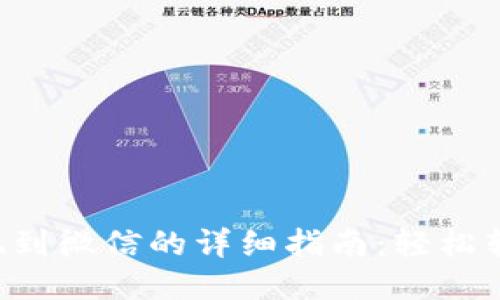 智能钱包提现到微信的详细指南：轻松转账，快速到账