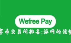 探索数字币交易所排名：派网的优势与对比