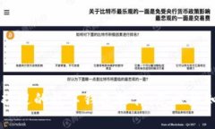 美国最受欢迎的数字钱包软件：您必须知道的应